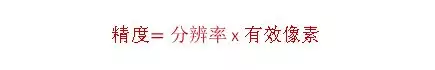 分辨率，精度，公差