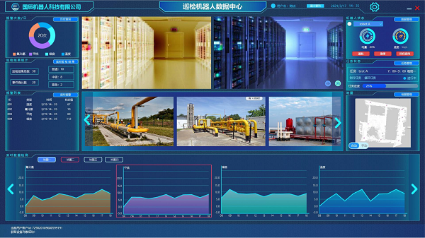巡檢機(jī)器人后臺(tái)
